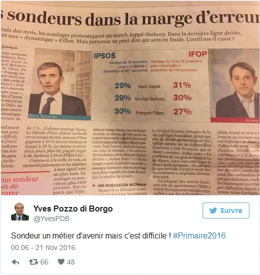 sondages twitter 2 22 11 2016