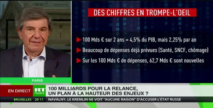 sapir plan de relance