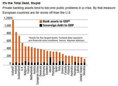 Global-debt.jpg
