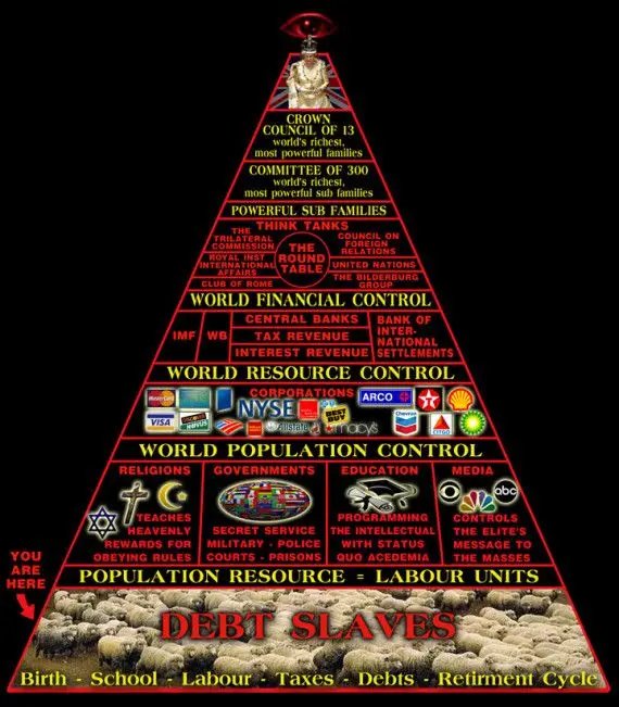 StructureSociete.jpg