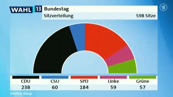 Breakdown Germany 2_0.jpg