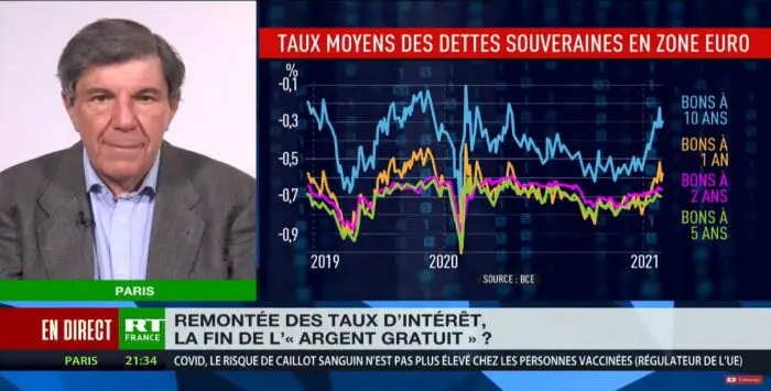 remonte des taux dette