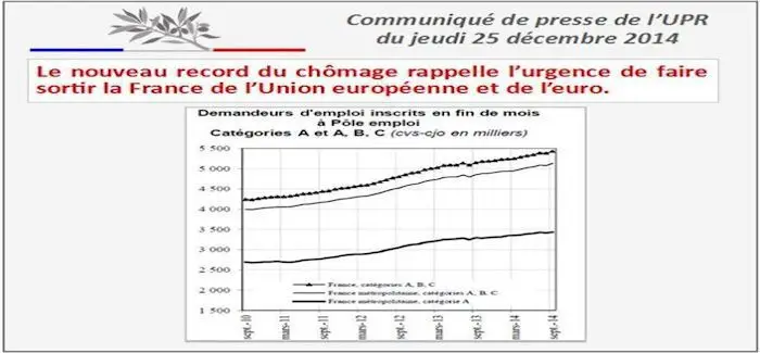 Chomage_upr_27_12_2014.jpg