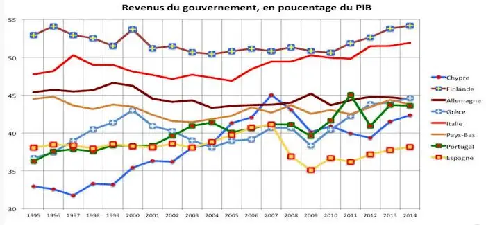 graph_1_Grexit_27_02_2015.jpg