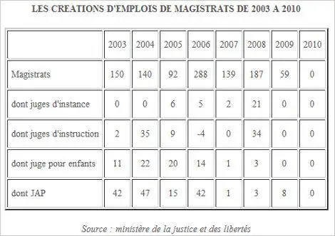 1102_Magistratstableau_inside.jpg