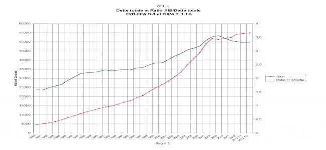 graph1_usa.jpg