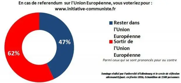 Sondage Refe6e7e b1cc4