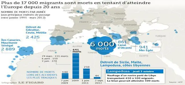 migrants.jpg