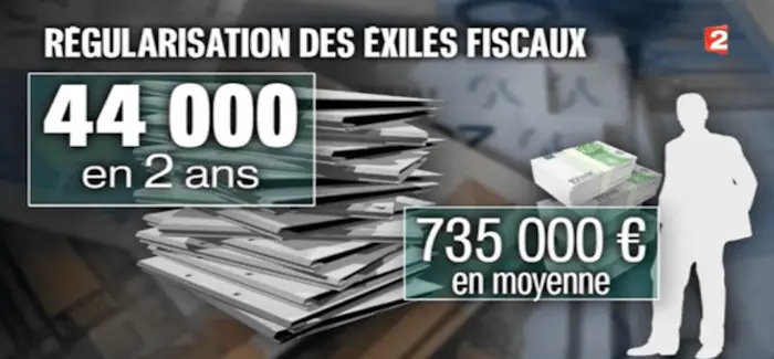 Exiles Fiscaux 15 04 2016