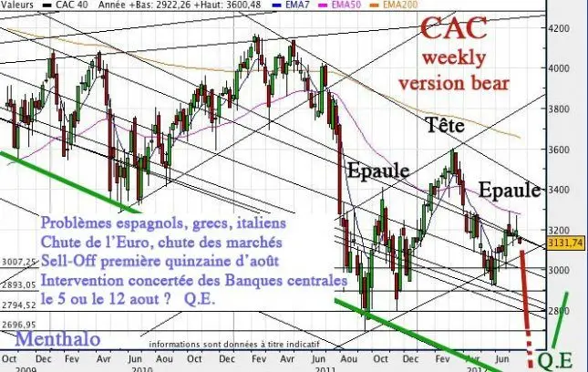 20120723cac-weekly-bear.jpg