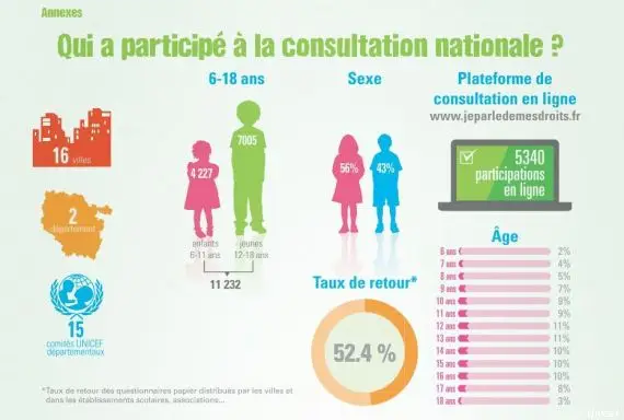 o-RAPPORT-JEUNESSE-570.jpg