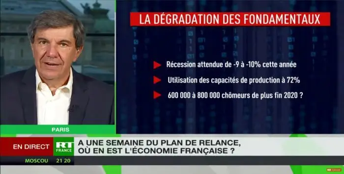 Sapir fondamentaux