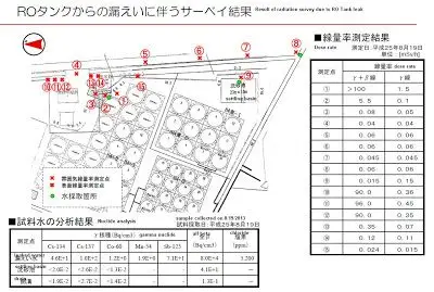 FukushimaROtankleak8-20-2013-3.JPG