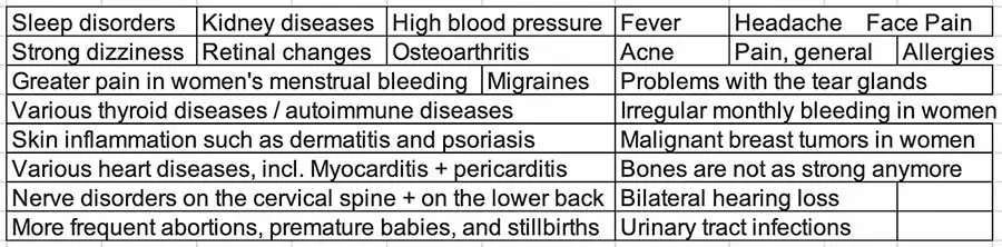 injuries noticeably