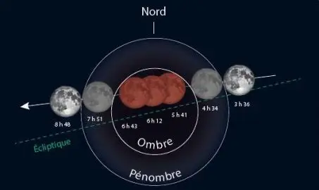 w453 98866 eclipse de lune