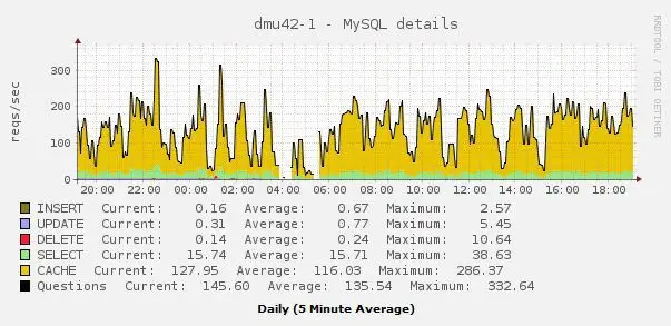 SQL_request.jpg