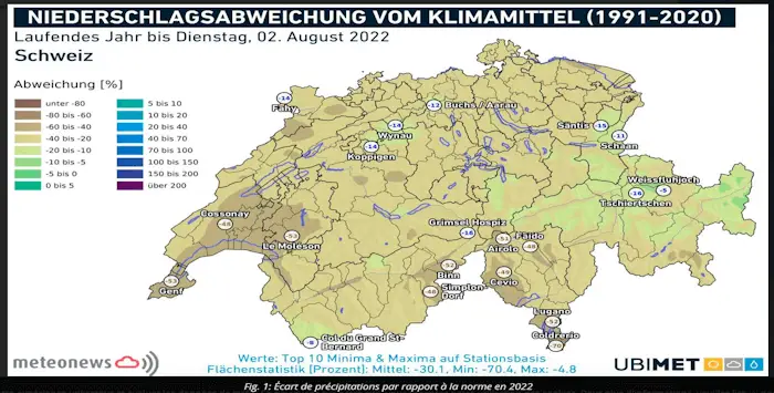 pluie allemagne