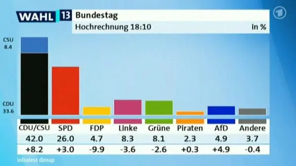 Breakdown Germany 1_0.jpg