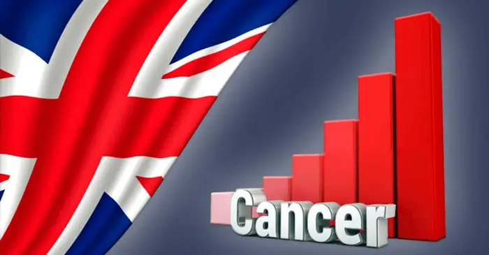 Cancer uk