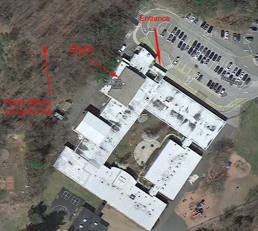 sandy_gym.jpg