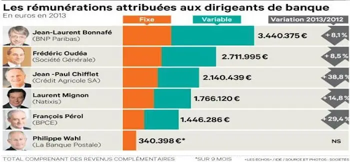 banques_23_04_2014.jpg