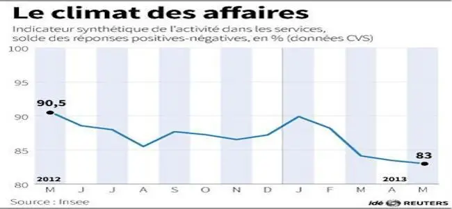 affaires_26_05_2013.jpg