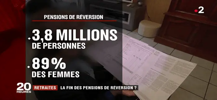 reversion 2 13 06 2018