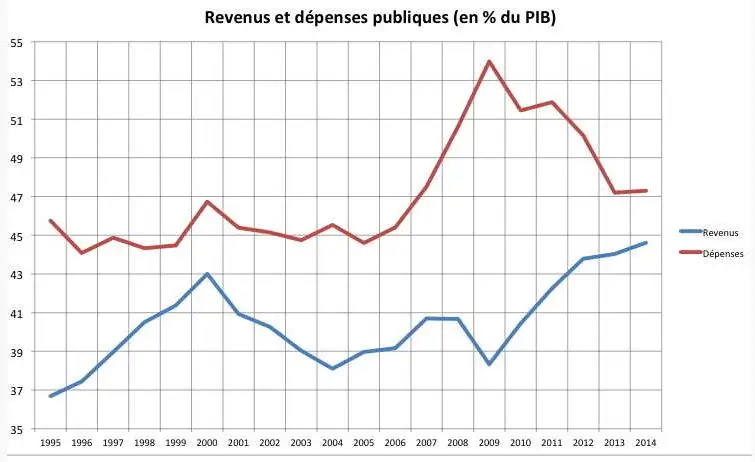 Graph2_grexit_27_02_2015.jpg