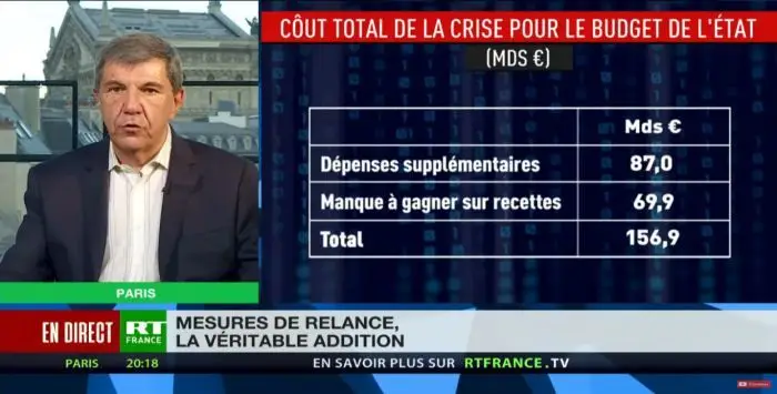 macron nous prends pour des cons