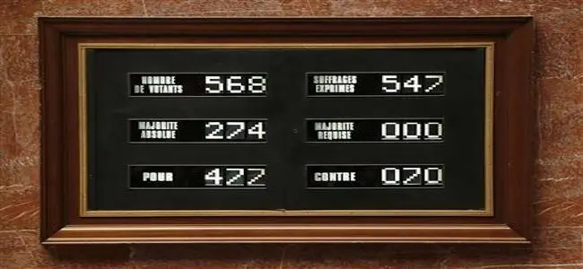 TSCG_vote.jpg