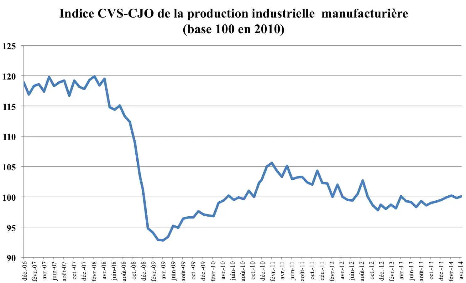 Prod-Manuf.jpg