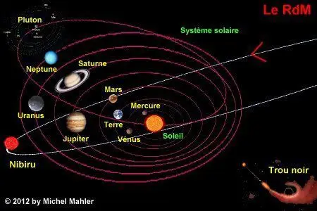 nibiru.jpg