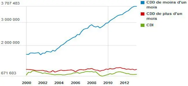 CDD_graph.jpg