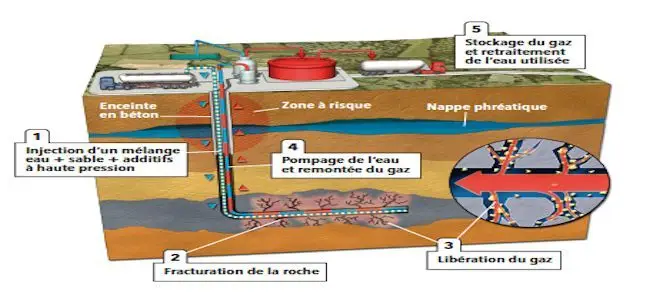 Gaz_de_schiste_espagne_11_04_2013.jpg